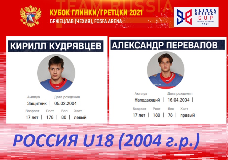 Наши студенты в сборной России U18 